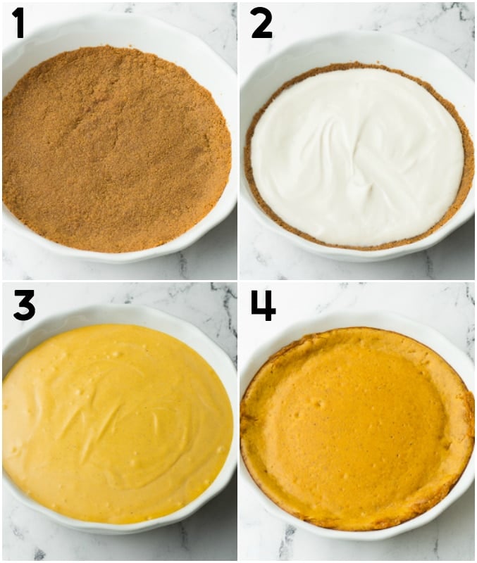 collage of layering the pumpkin cheesecake and once baked