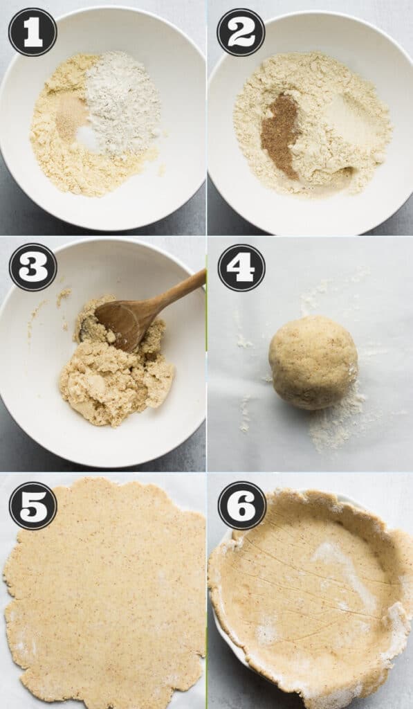 collage of how to make pie crust with numbers