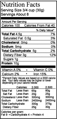 nutrition facts of soy curls